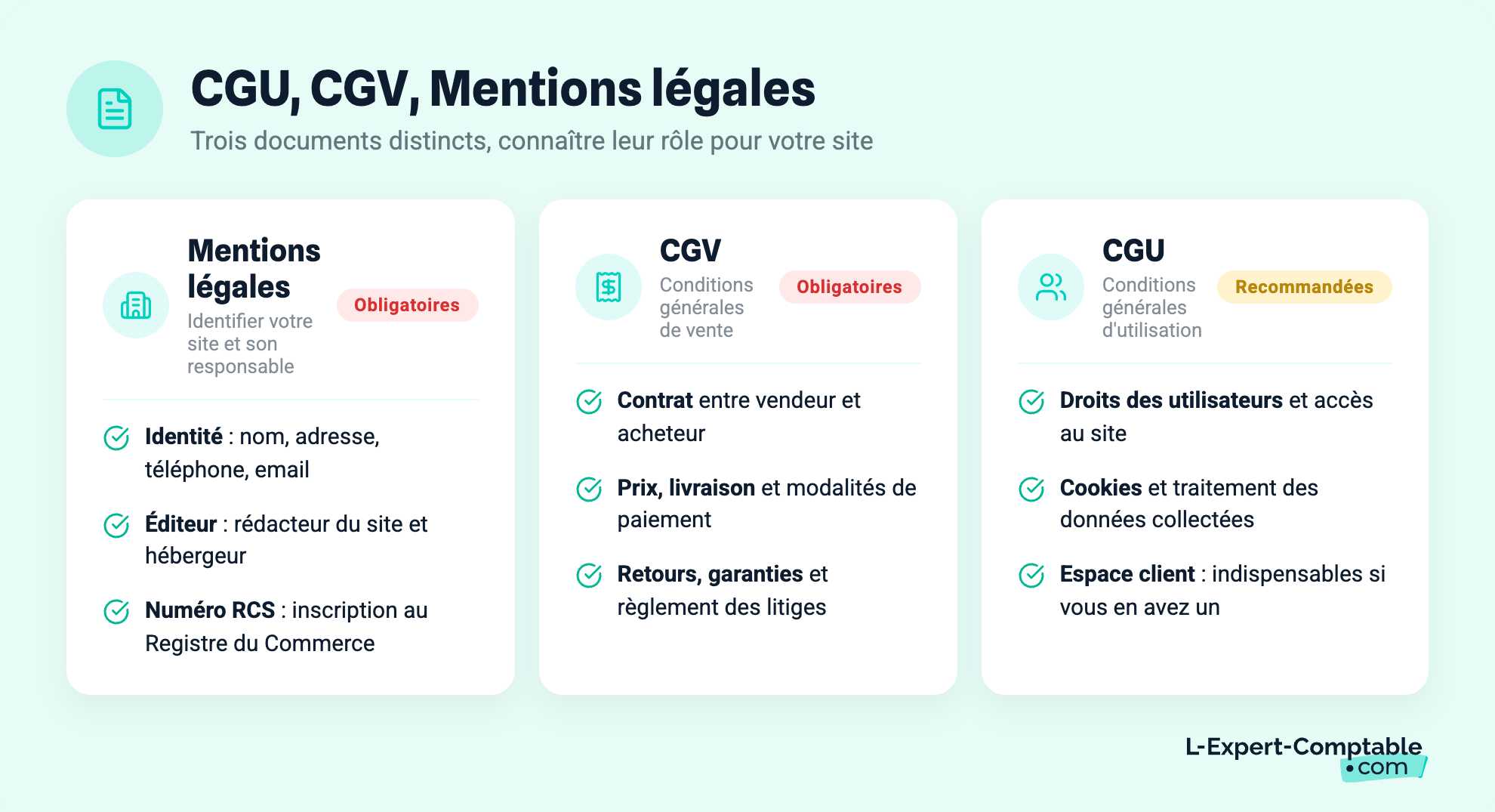 CGU, CGV, Mentions légales